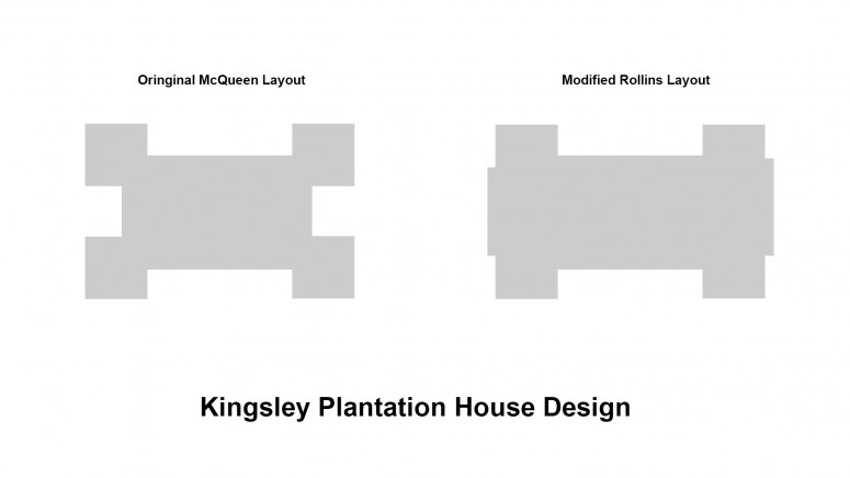 Kingsley House Layout