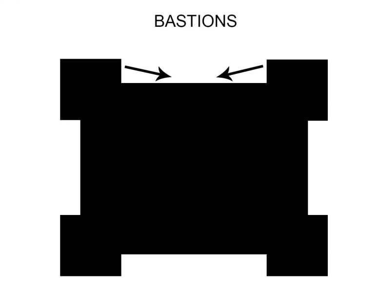 Example of coverage possible by men stationed in a bastion