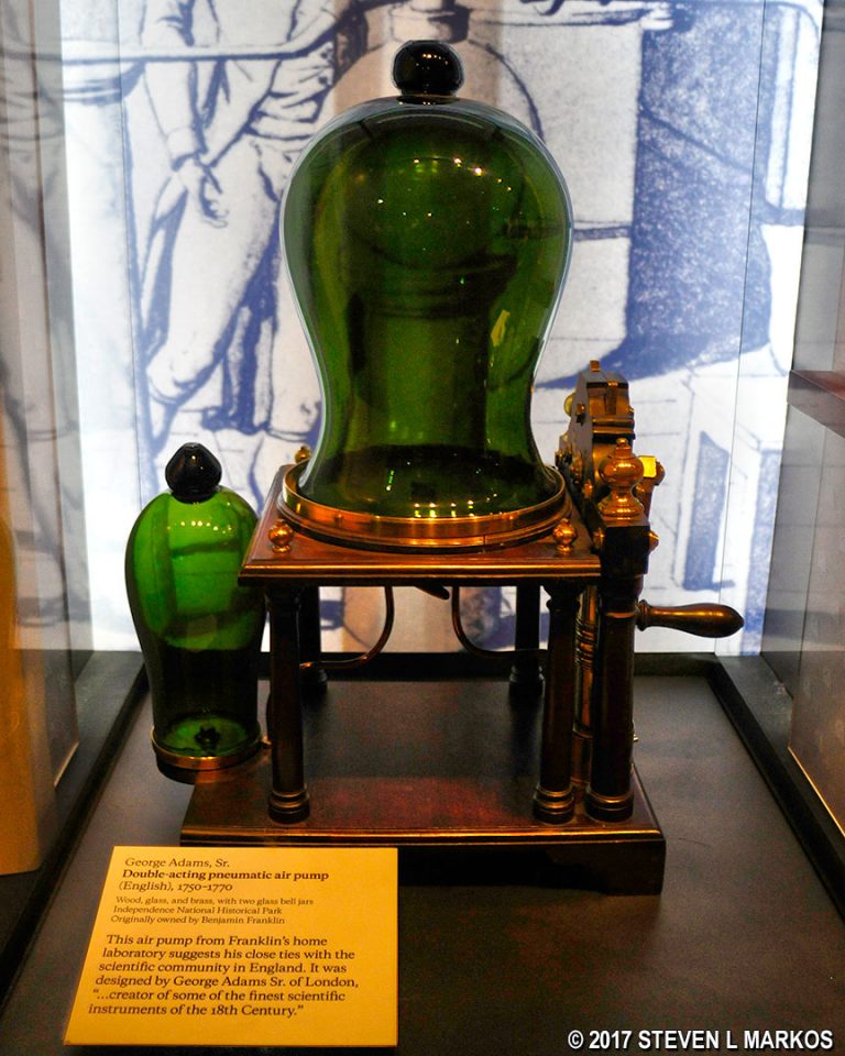 Independence National Historical Park | BENJAMIN FRANKLIN MUSEUM