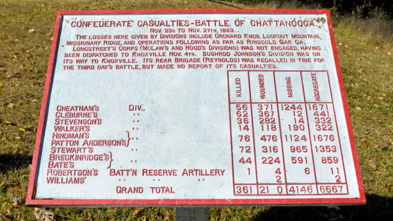 Tablet detailing Confederate losses in the Battle of Chattanooga