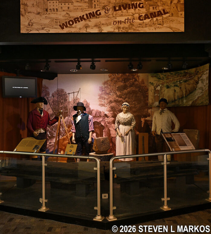 Canal worker diorama at the Great Falls Park Visitor Center